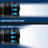 Multifunctional White Laser Telescopic Zoom Tactical Flashlight - Image 4